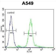 abx025239