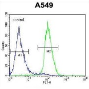 abx025693