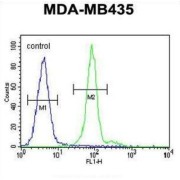abx025696