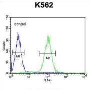 abx025750