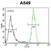 abx025788