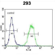 abx025817