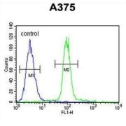 abx025836