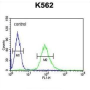 abx025893