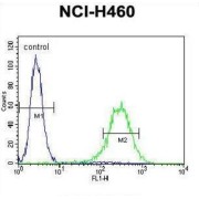 abx026596