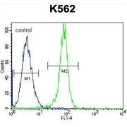 abx026635