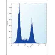 abx027559