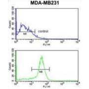 abx027972