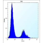 abx028311