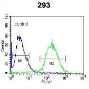 abx030849