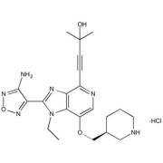 GSK-690693 HCl