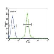 abx031810