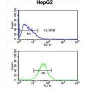 abx032478