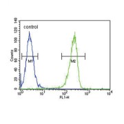 abx032610