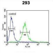 abx032838