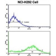 abx032895