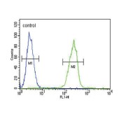 abx032952