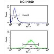 abx033027