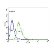 abx034093