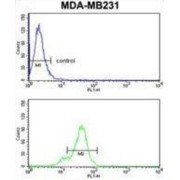abx034103