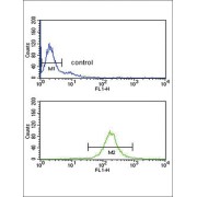 abx034238