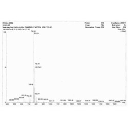 Human Serum Amyloid A Protein (SAA1) Peptide (OVA)