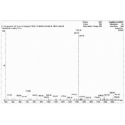 Mass spectrometry analysis of Human CTXI (pror to conjugation).