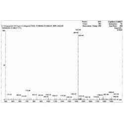 Human Cross Linked C-Telopeptide Of Type I Collagen (CTXI) Peptide (OVA)