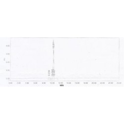 Human Alkaline Sphingomyelinase (Alk-Smase) Peptide (OVA)