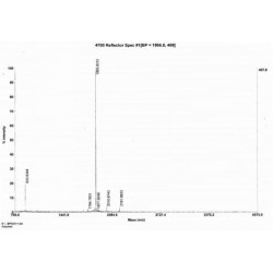 Zebrafish Muellerian-Inhibiting Factor (AMH) Peptide (BSA)