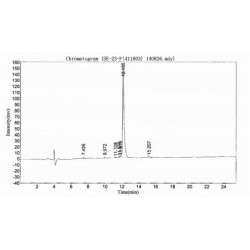 Rat Urocortin 1 (UCN1) Peptide (OVA)