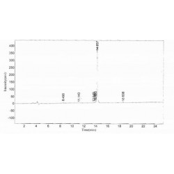 Rat Amyloid Beta Peptide 1-40 (Ab1-40) Peptide (OVA)