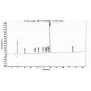 HPLC analysis of unconjugated Human beta Crosslaps Peptide.