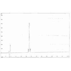 Cow Procollagen Type II C-Terminal Propeptide (PIICP) Peptide (OVA)