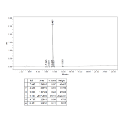 alpha Melanocyte Stimulating Hormone [Met5, Pro6, D-Phe7, D-Trp9, Phe10] (MSHa) Peptide