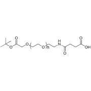 abx085267