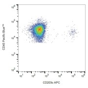 abx139806