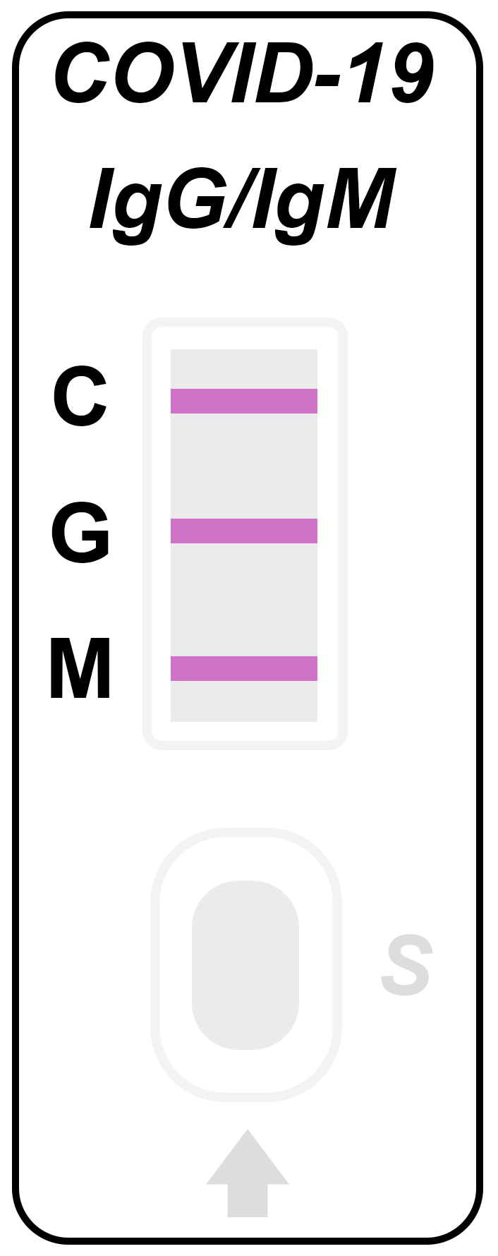 #1 IgM/IgG Positive