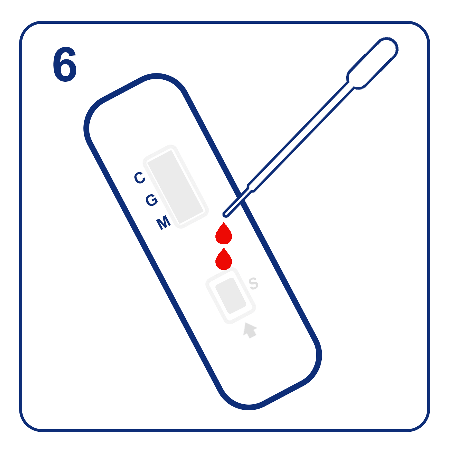 Add 1 drop of blood (using the pipette provided) into the cassette’s well directly above the arrow.